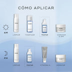Niacinamide peptides